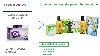 Programma FIT: esercizi + alimentazione + integratori